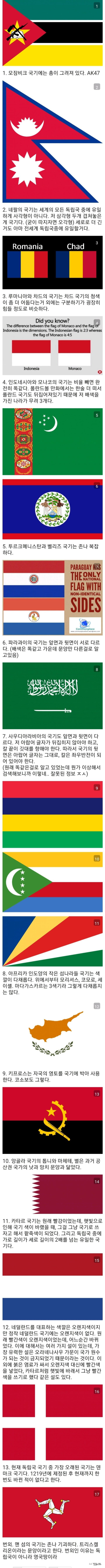 세계 국기에 대한 짧은 지식