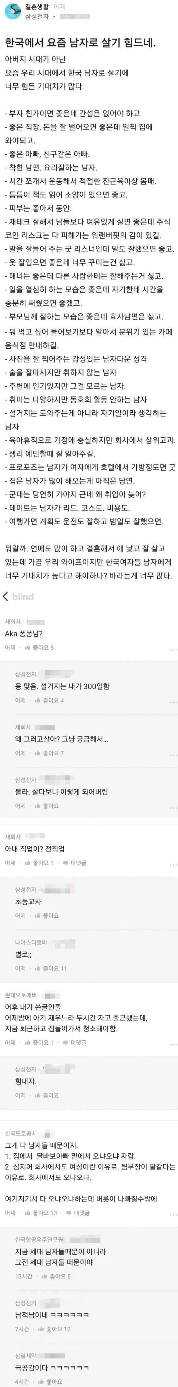 한국 남자로 산다는 것