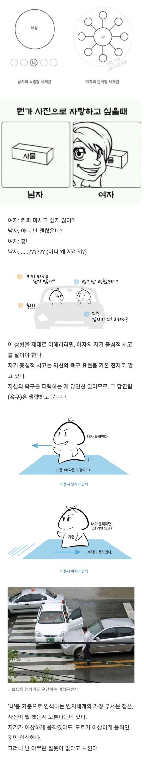 여자와 남자의 차이...