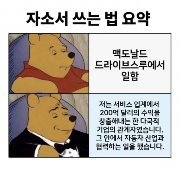 자소서 쓰는 법 요약